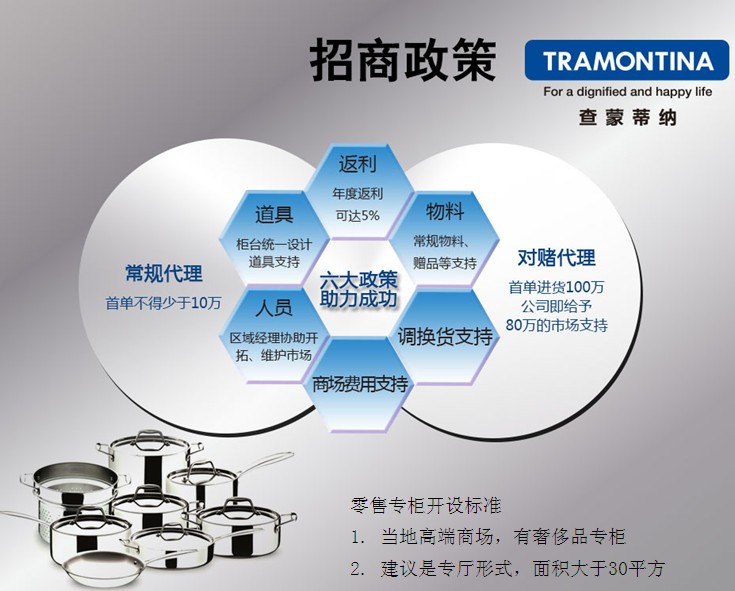 Tramontina查蒙蒂纳加盟条件