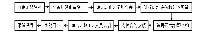 柔然壁紙