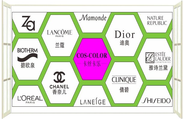 COS-COLOR色彩美妆连锁