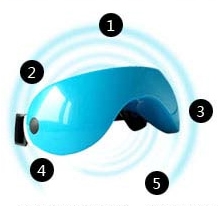 贝茨增视仪视力保健加盟实例图片