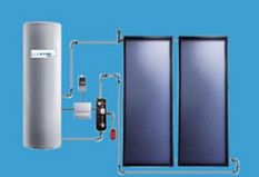 克莱贝尔太阳能热水器加盟图片