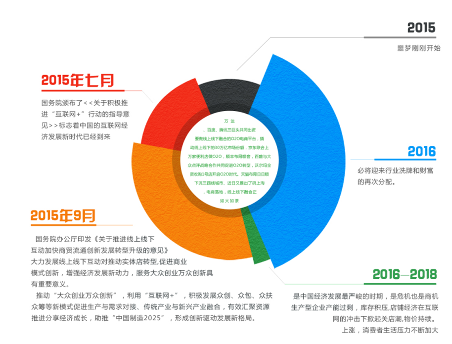 佳樂(lè)商城加盟圖片7