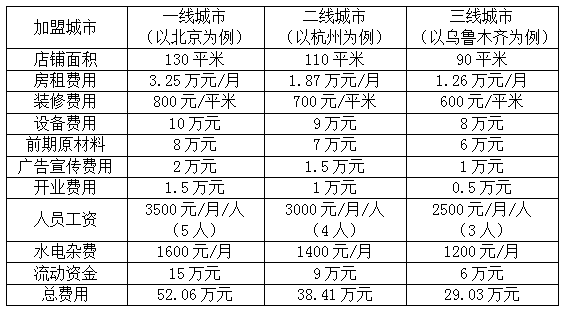 多嘴肉蟹煲