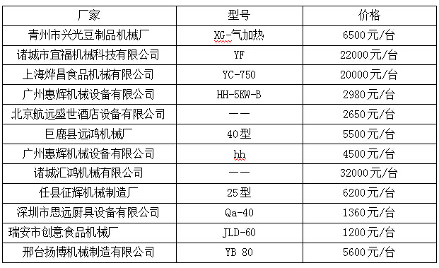 油条机全自动多少钱