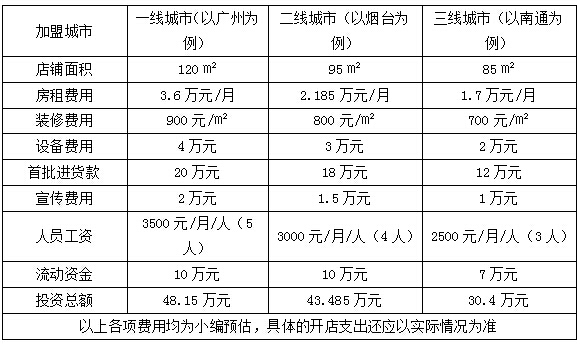 妙麗女鞋