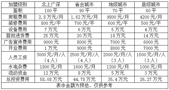 民族印象服饰