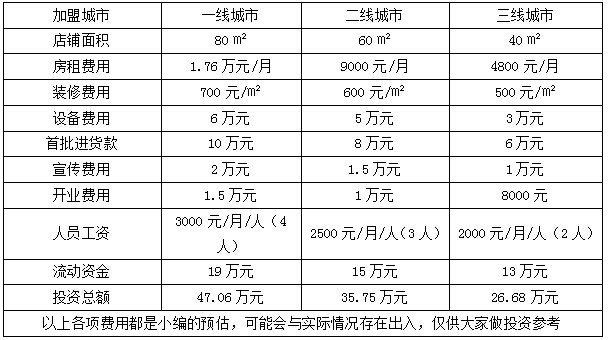 蜜思罗雅女装