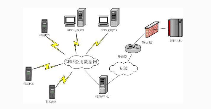 倚天科技加盟