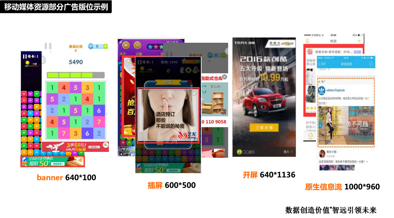 智远新媒体广告平台店面效果图