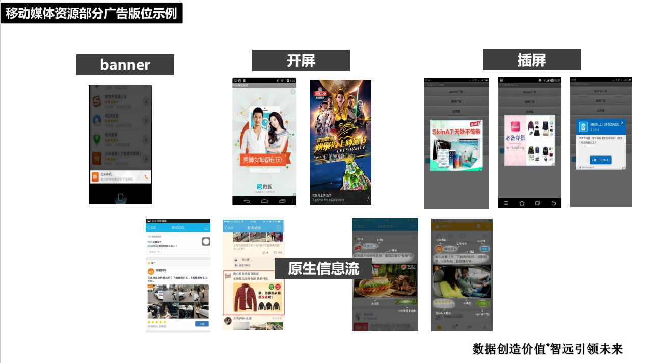 智远新媒体广告平台加盟实例图片