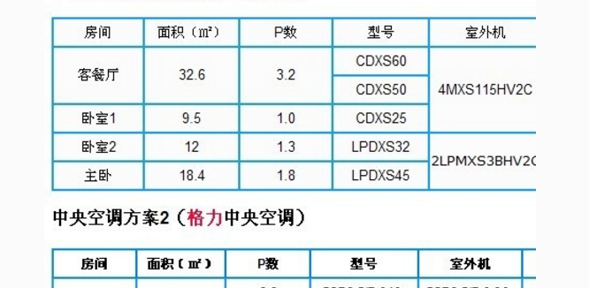 艾尔柯建筑加盟