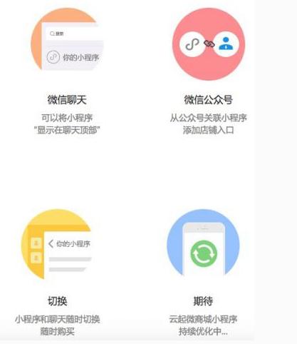 云起小程序加盟實(shí)例圖片