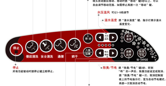 韩国爱真加盟