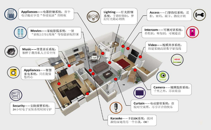 云泰加盟