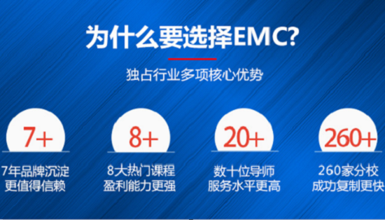 emc全脑开发教育