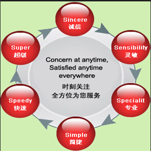 日日香加盟圖片