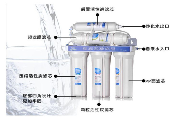 方缘超滤净水机加盟