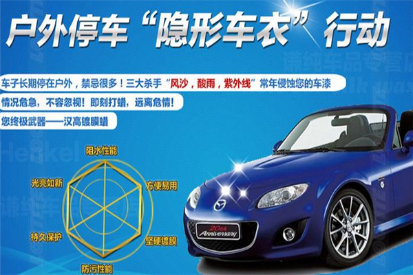 黃帽子汽車用品加盟