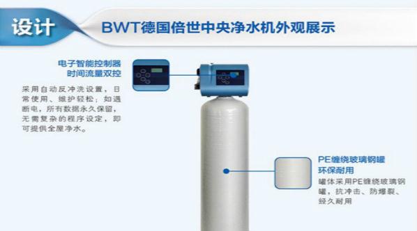 BWT净水器加盟