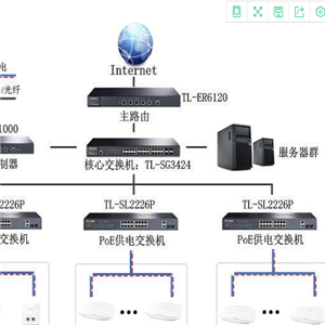 九橙九機(jī)器人邏輯思維店面效果圖