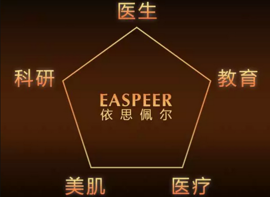 依思佩尔代理 依思佩尔代理
