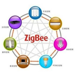 zigbee智能家居加盟实例图片