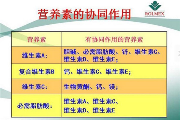 罗麦产品化妆品加盟