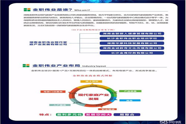 金职伟业母婴培训学校加盟