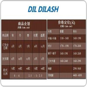 DIL DILASH加盟案例图片