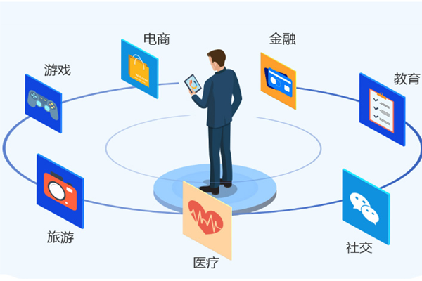 前端培训学习班加盟