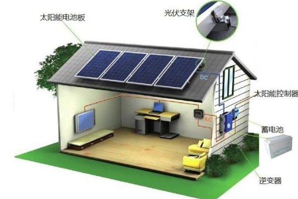 家用太阳能发电加盟