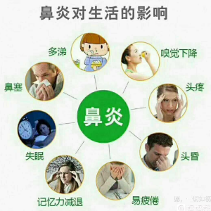 扈氏鼻炎加盟實(shí)例圖片