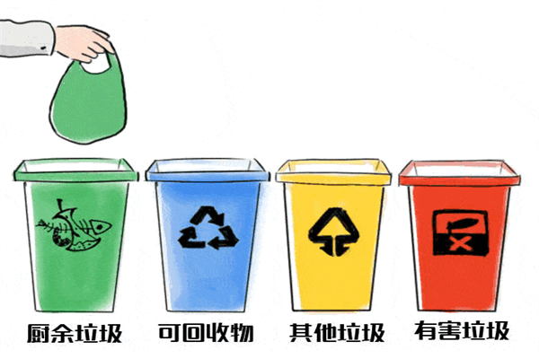 省吧365废品回收加盟