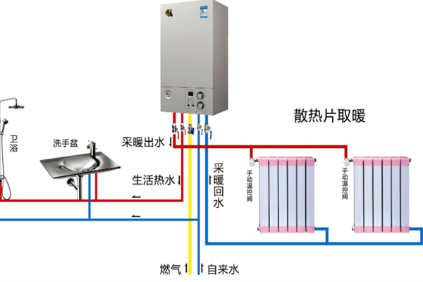 vokera壁挂炉加盟