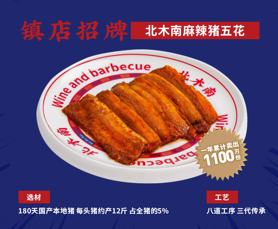 北木南烤肉和酒加盟加盟图片2