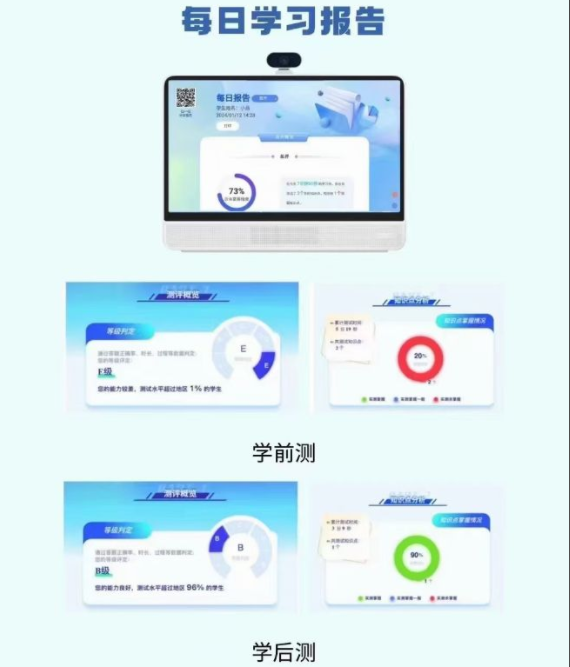 智能自習(xí)室加盟圖片