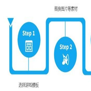 迅天軟件