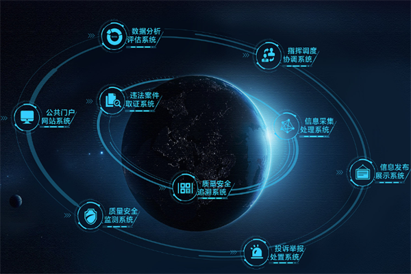 KubeSphere容器平台加盟