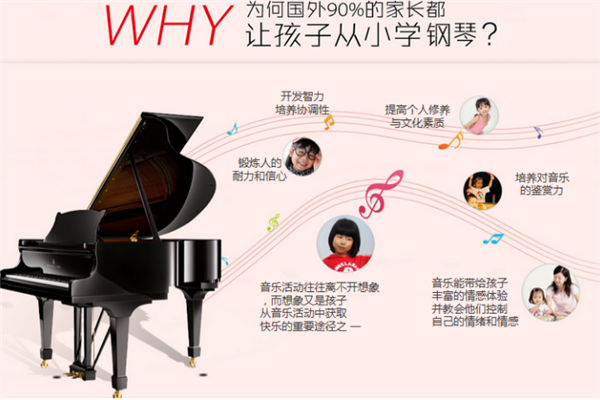 唯艺成人钢琴加盟