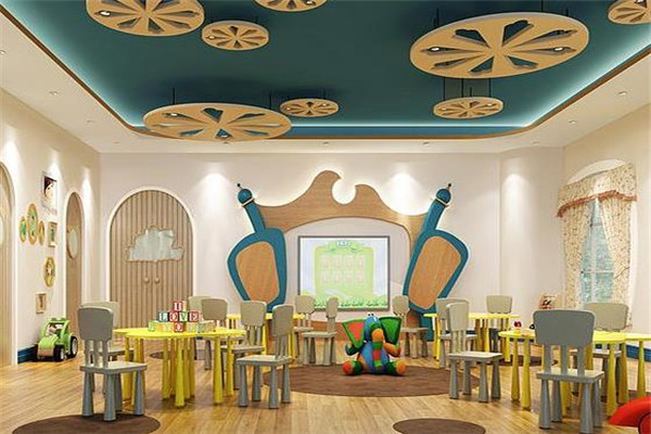 興平幼兒園加盟 興平幼兒園加盟